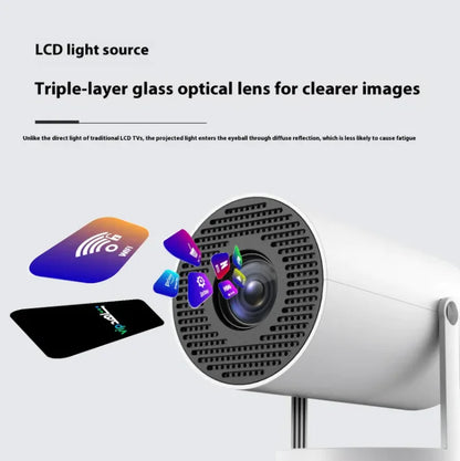 Compact HD Projector